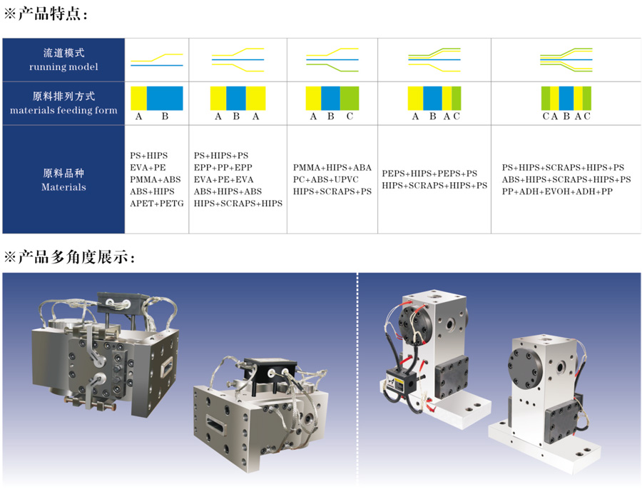 流延挤出模具